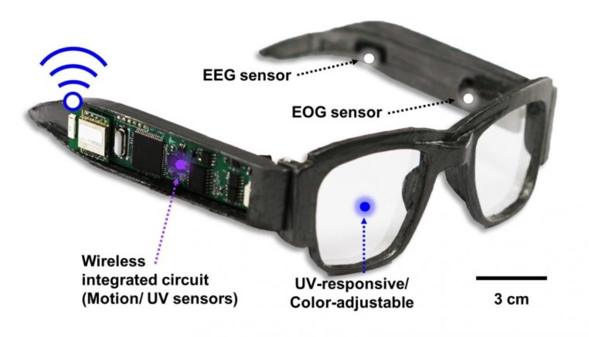Multifunctional-E-Glasses-777x437